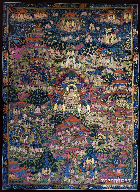 Tibetisches Buddha-Lebensmandala Thangka