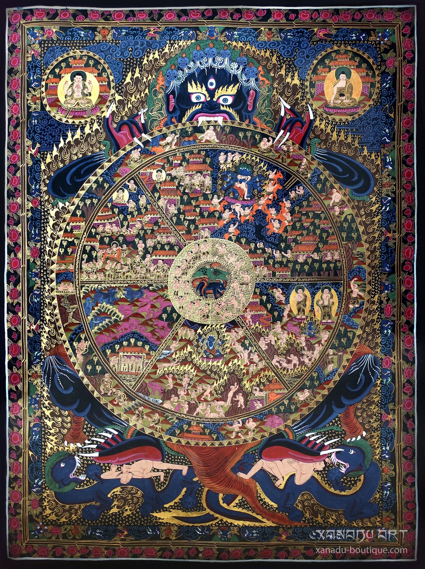 Tibetaans Levenswiel Mandala thangka
