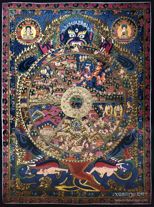 Tibetisches Lebensrad-Mandala-Thangka